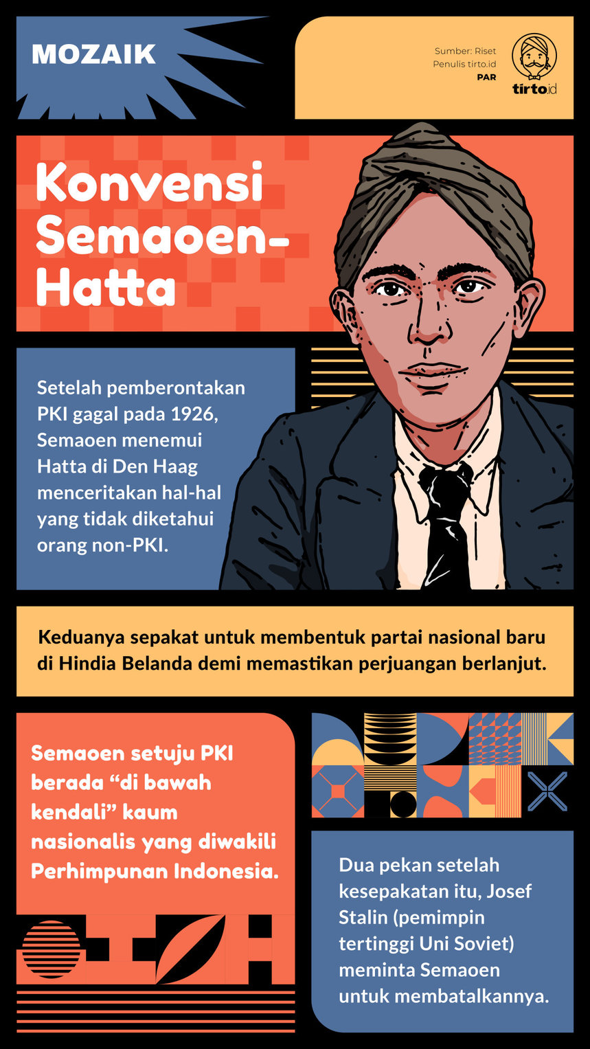 Infografik Mozaik Konvensi Semaoen-Hatta