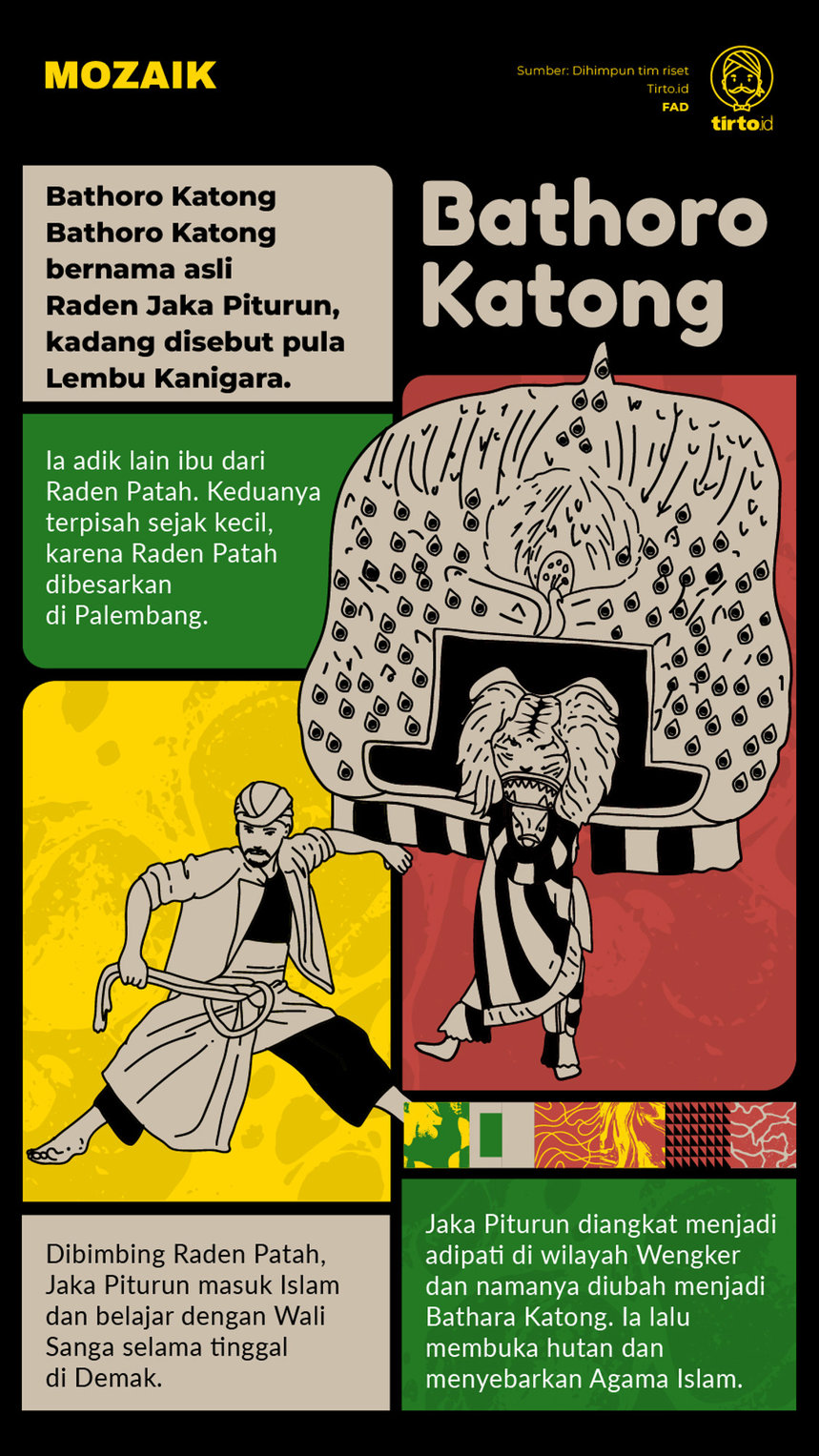 Infografik Mozaik Bathoro Katong