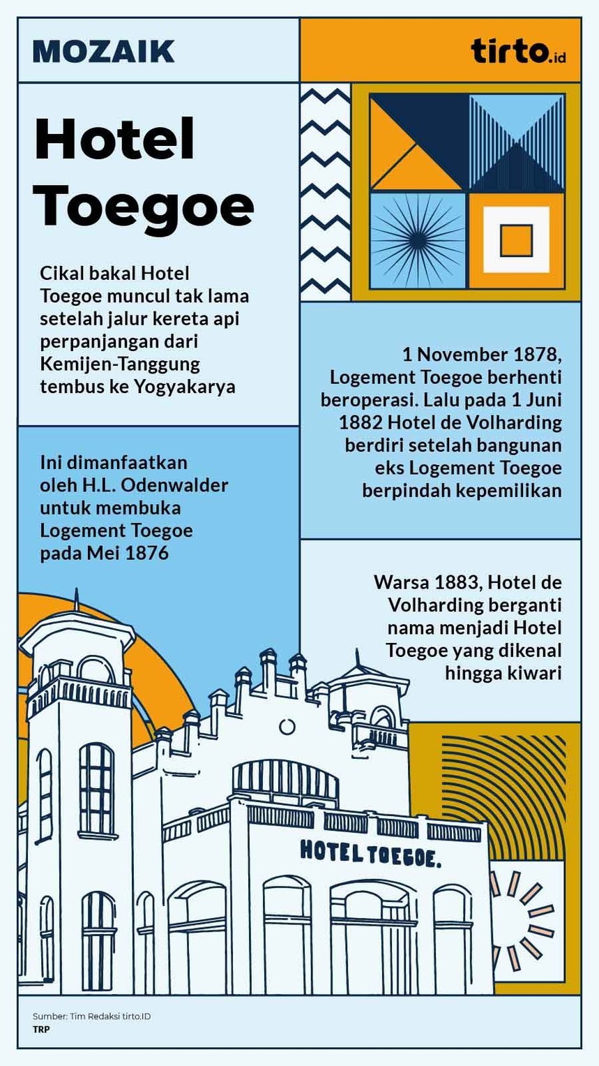 Infografik Mozaik Hotel Toegoe