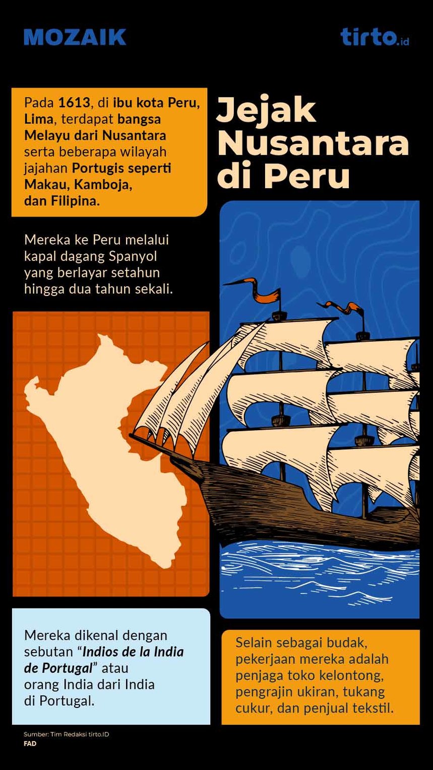 Infografik Mozaik Jejak Nusantara di Peru