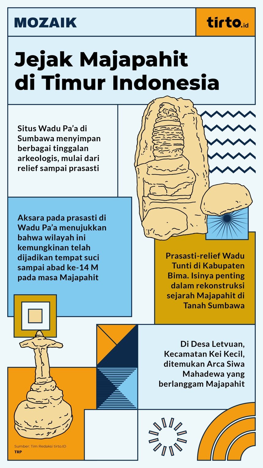 Infografik MOZAIK Jejak Majapahit di Timur Indonesia