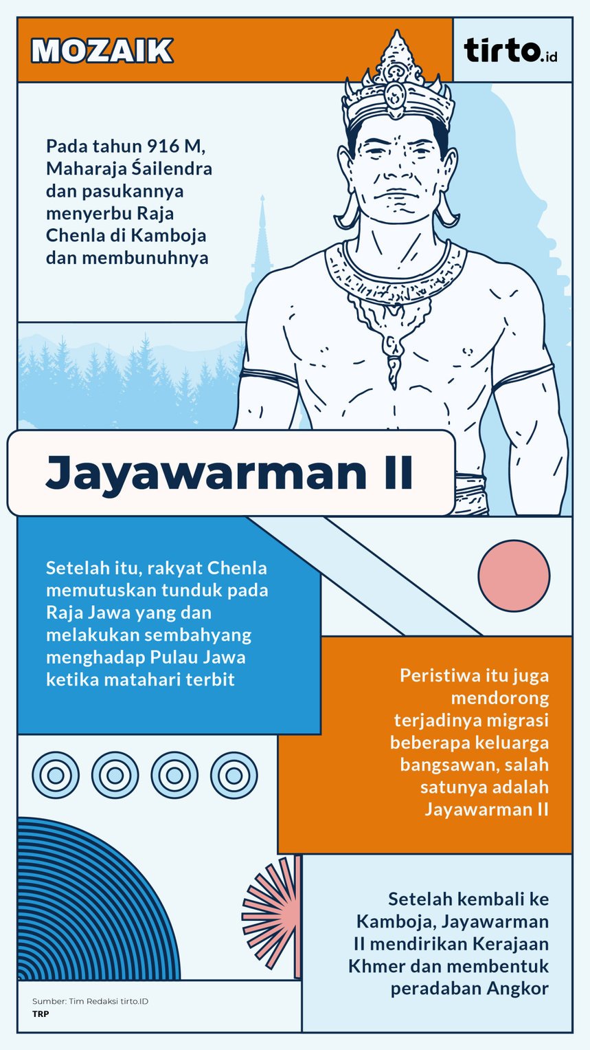 Infografik Mozaik Jayawarman II