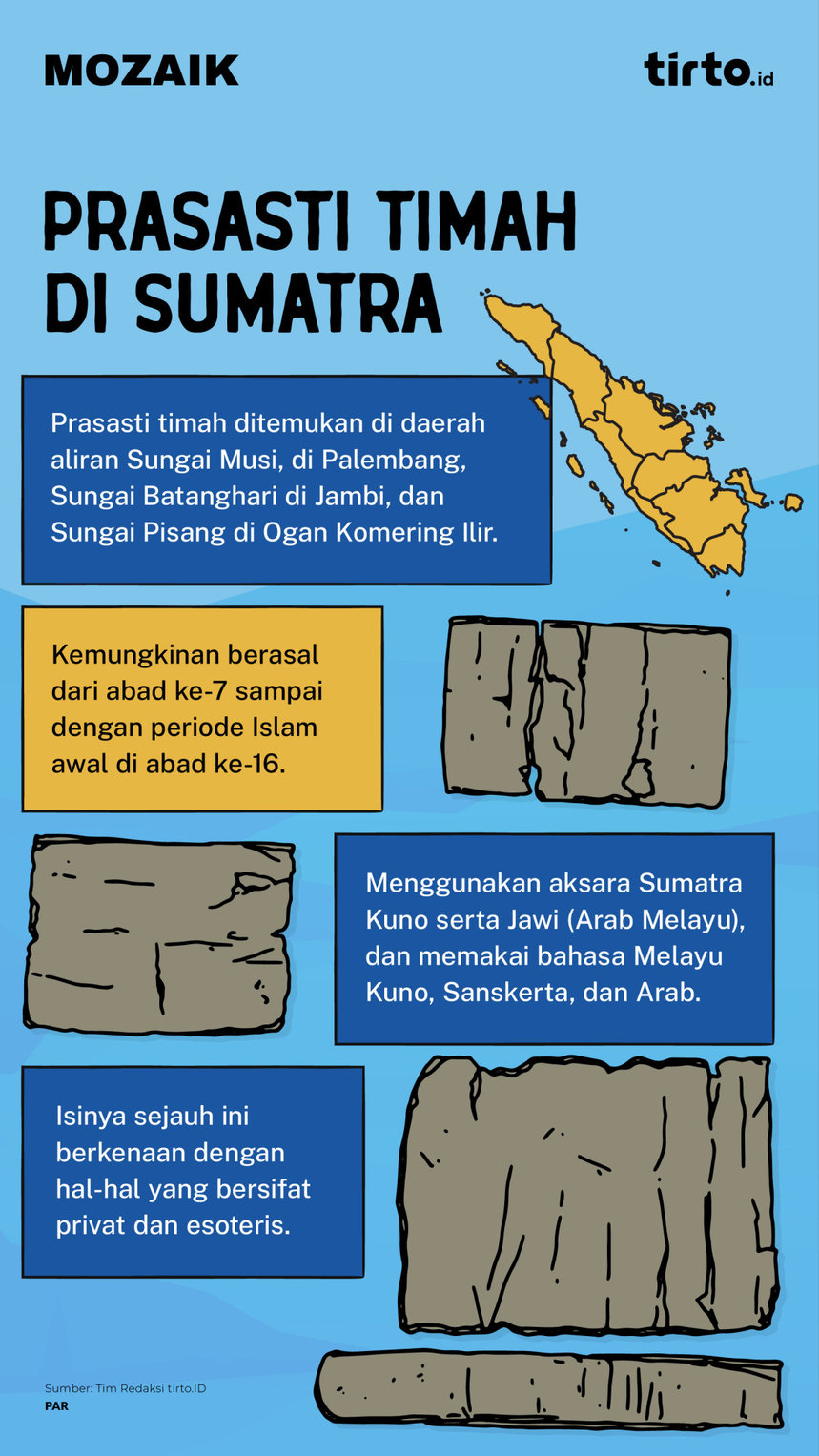 Infografik Mozaik Prasasti Timah di Sumatra