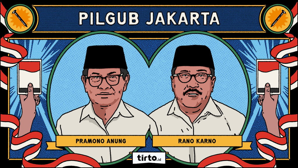 Header Pilkada 2024 PILGUB Jakarta Pramono Anung-Rano Karno