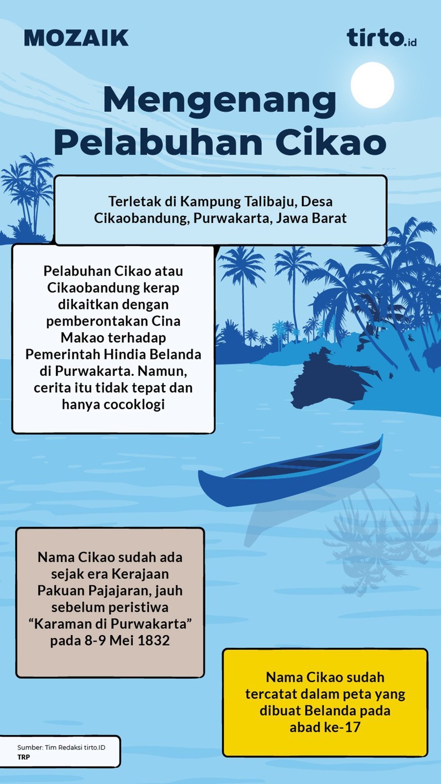 Infografik mozaik Mengenang Pelabuhan Cikao