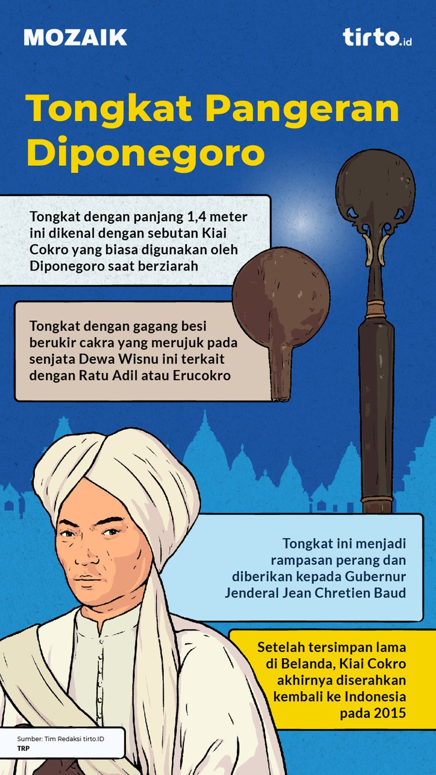 Infografik Mozaik Tongkat Pangeran Diponegoro