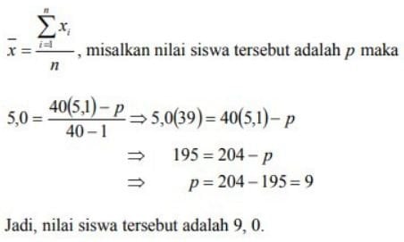 Gambar Statistik