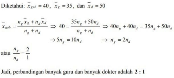 Gambar Statistik