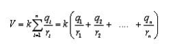 Soal Listrik Statis Kelas 12