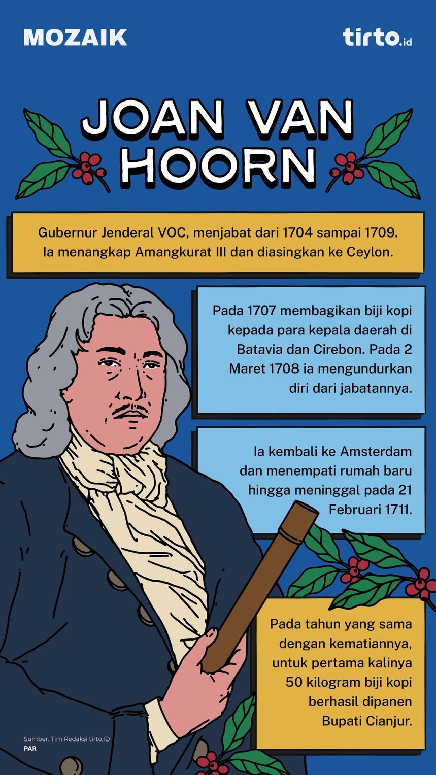 Infografik mozaik Joan Van Hoorn