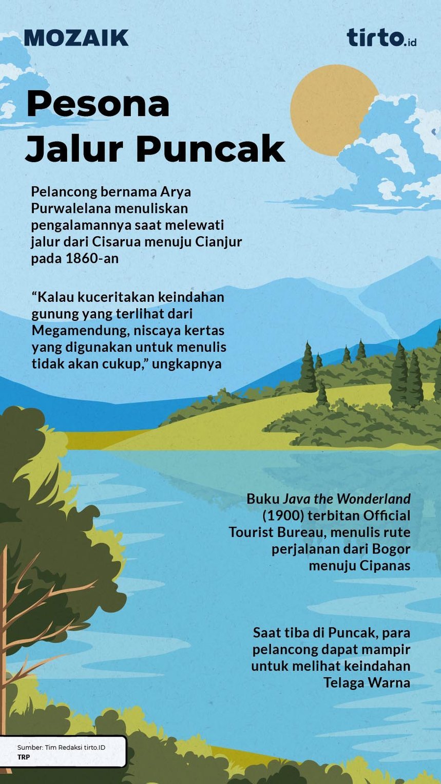 Infografik Mozaik Pesona Jalur Puncak