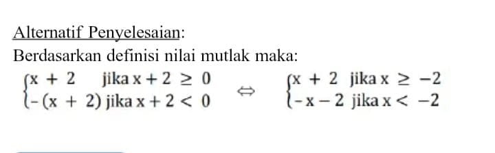 Grafik Fungsi Matematika