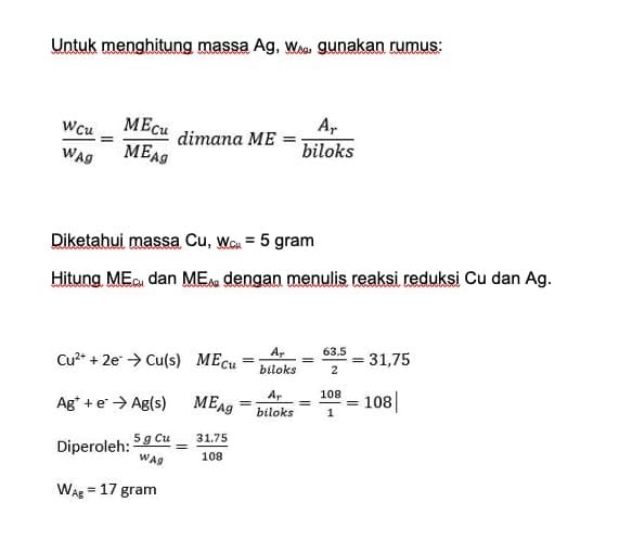 Hukum Faraday