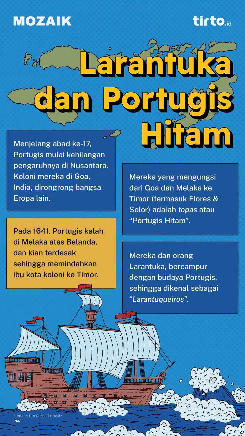 INFOGRAFIK mozaik Larantuka dan Portugis Hitam