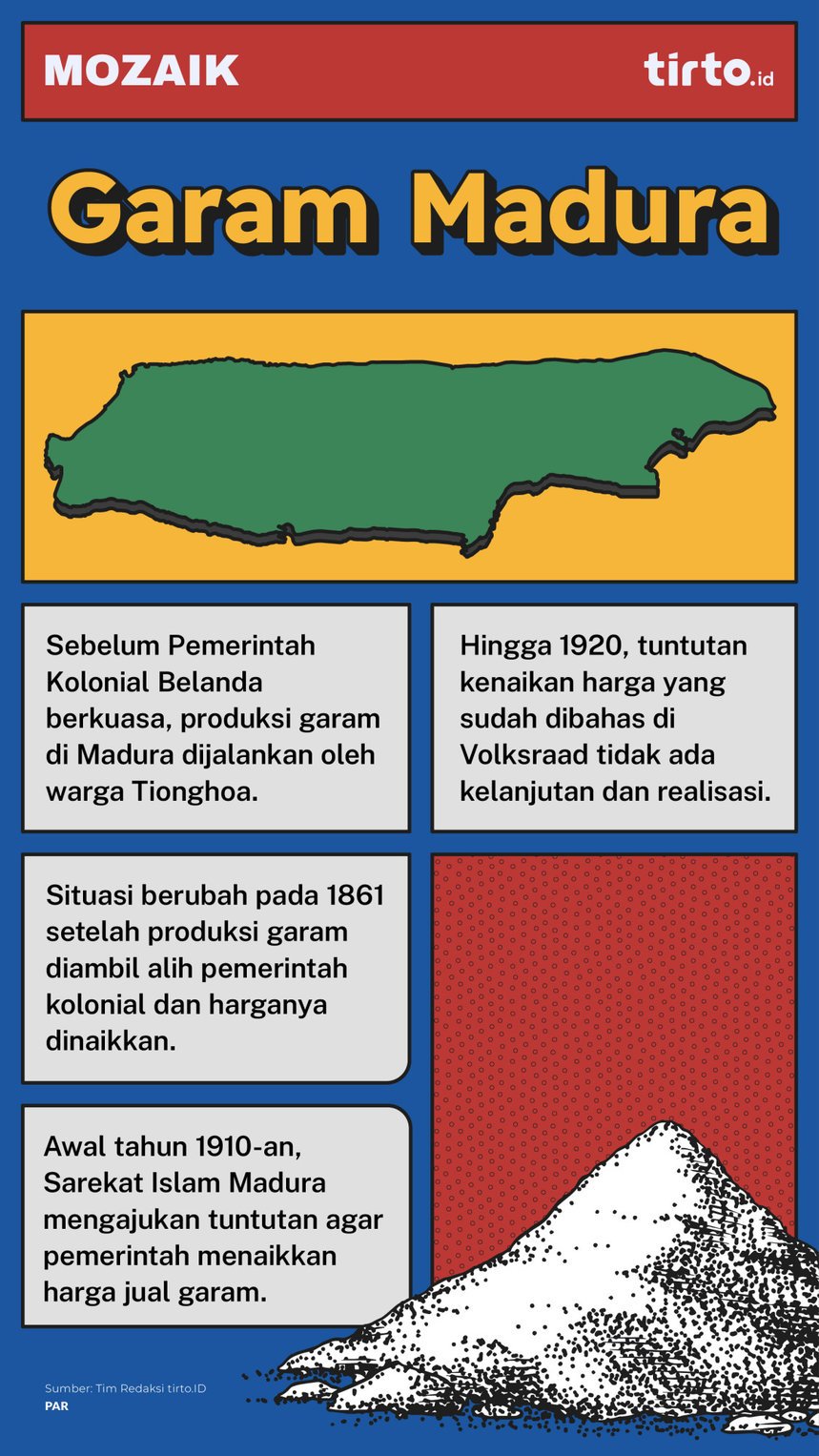 Infografik Mozaik Garam Madura