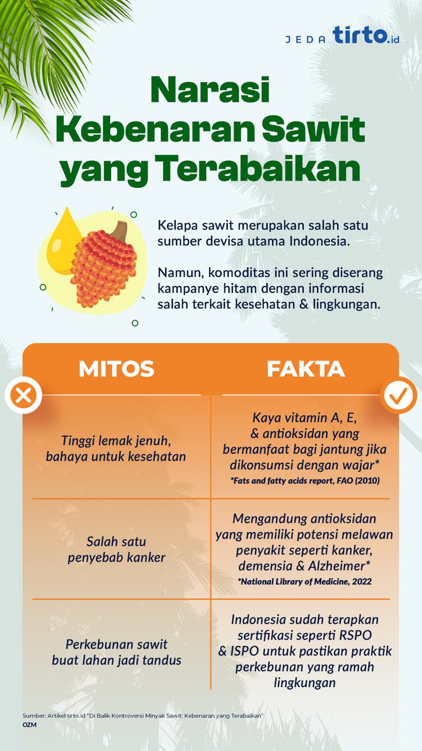 Infografik BPDPKS 4