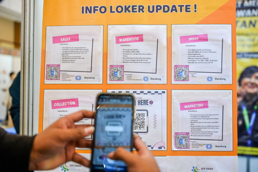 Angka pengangguran di Jawa Barat