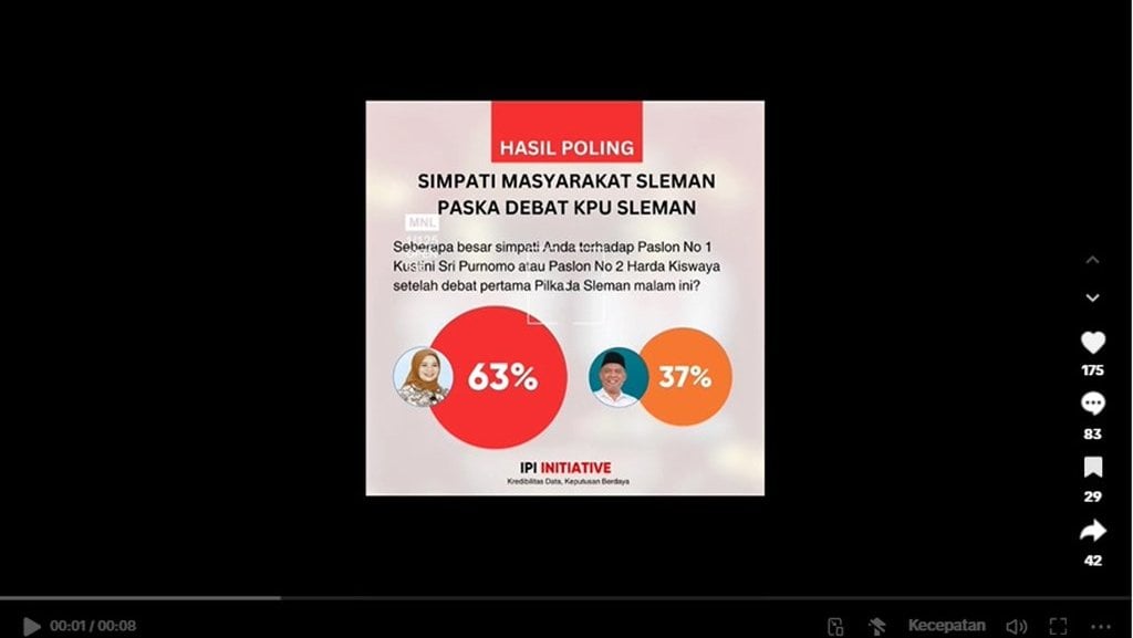 periksa fakta Polling Palsu 