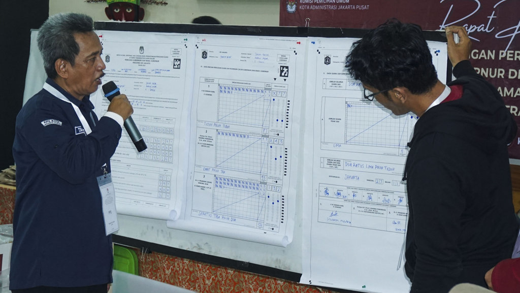 Petugas membacakan hasil perhitungan suara dalam formulir C plano saat rekapitulasi suara Pilkada 2024 tingkat kecamatan di Sawah Besar, Jakarta Pusat, Jumat (29/11/2024). ANTARA FOTO/Aditya Nugroho/app/YU Rekapitulasi suara Pilkada Jakarta tingkat Kecamatan