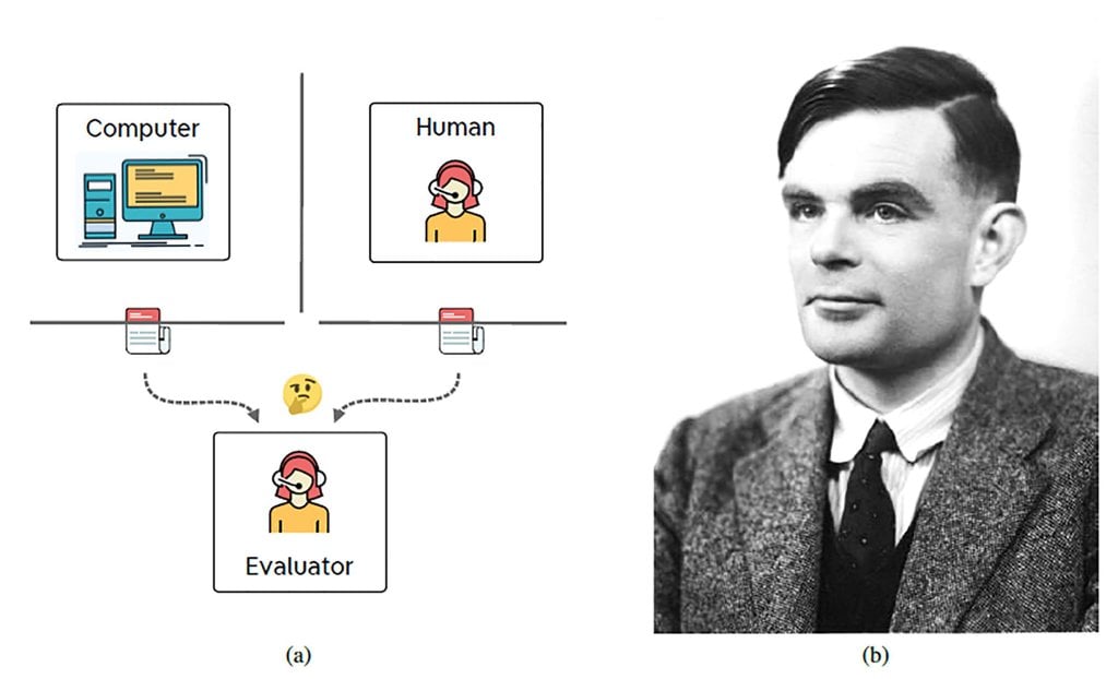 Skema eksperimen Alan Turing