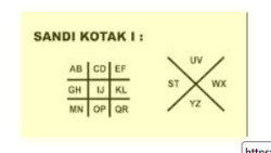 Sandi Kotak1