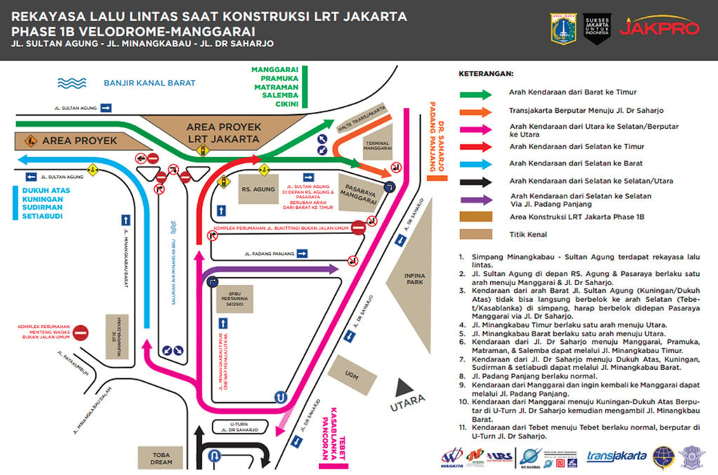 Rekayasa Lalu Lintas Jakpro