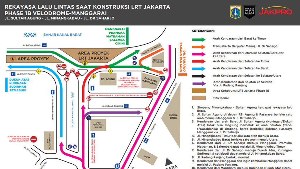 Rekayasa Lalu Lintas Jakpro