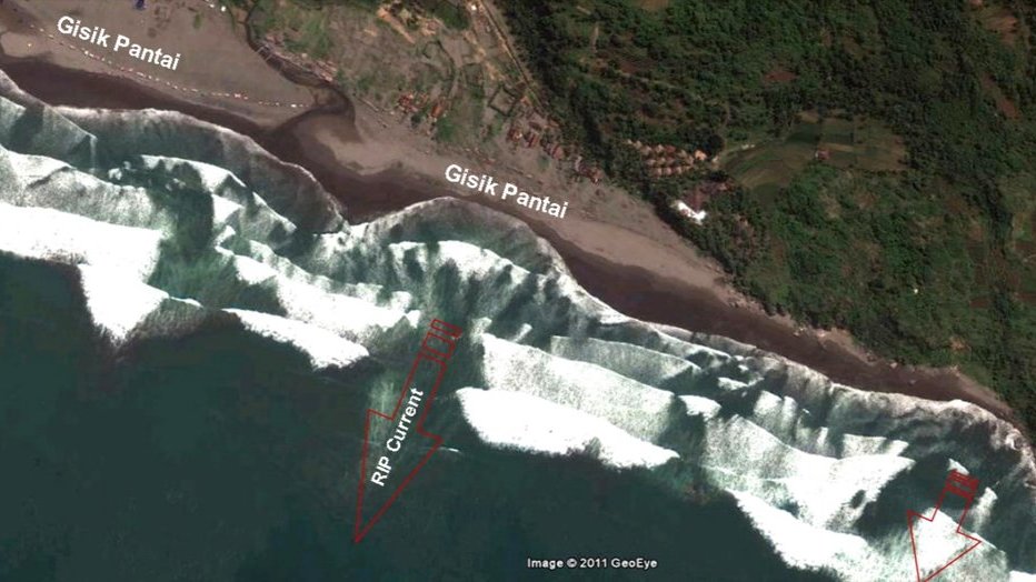 Ilustrasi RIP Current