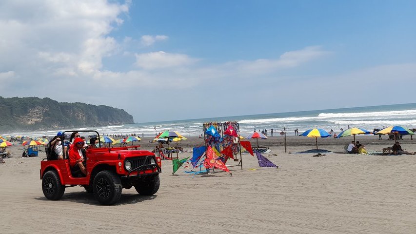 Ilustrasi RIP Current