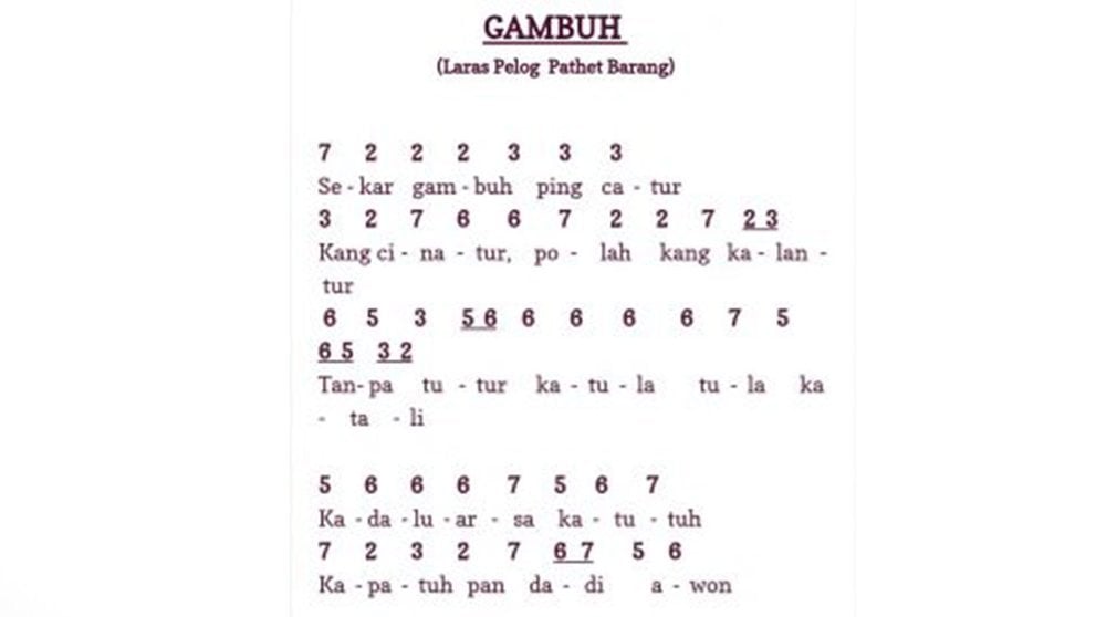 Note tembang gambuh