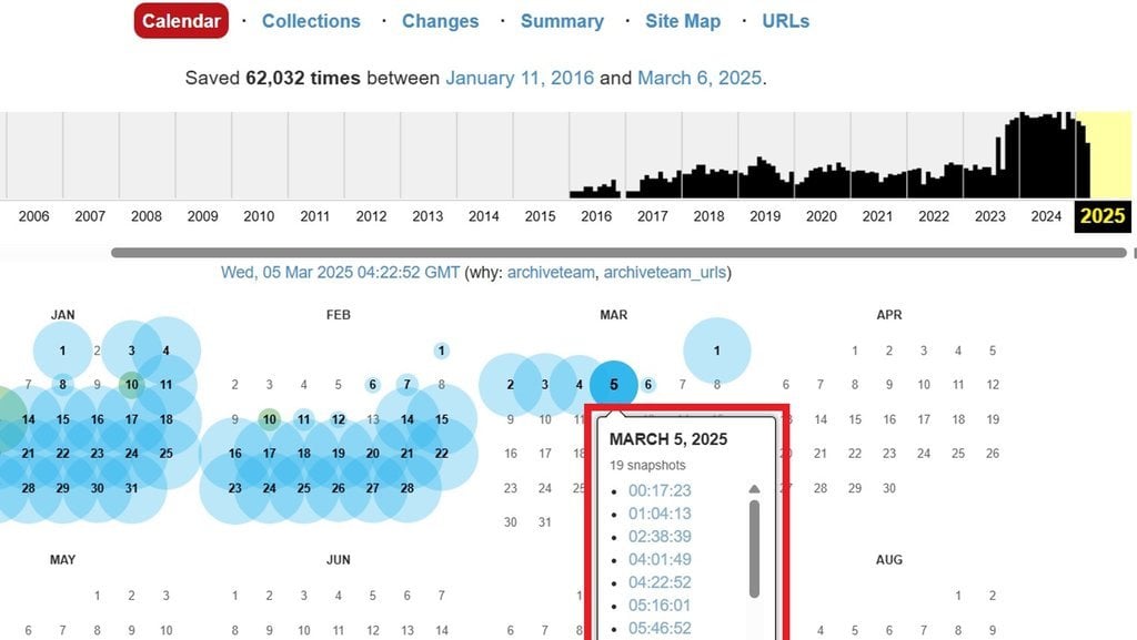 Tampilan nama Arsip Web 5