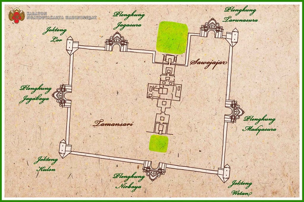 Ilustrasi denah benteng Keraton Yogyakarta