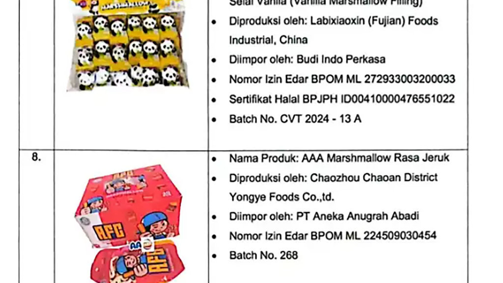 Produk Makanan Mengandung Babi. foto/https://bpjph.halal.go.id/ Produk Makanan Mengandung Babi