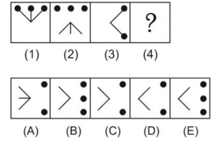 Contoh Soal TPA. foto/istimewa Contoh Soal TPA 3