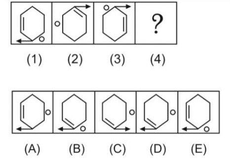 Contoh Soal TPA. foto/istimewa Contoh Soal TPA 4
