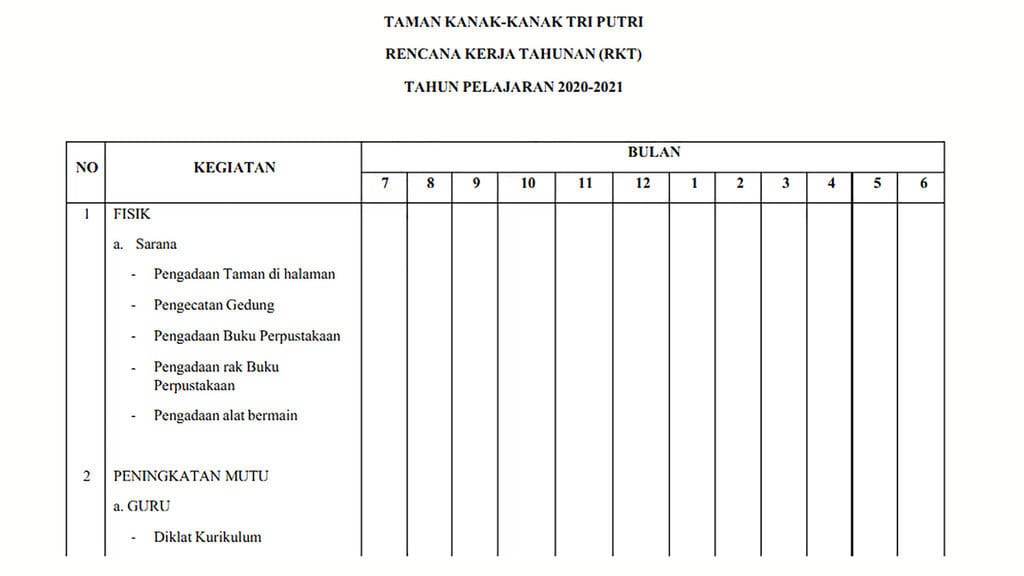 RKT PAUD Tahunan. foto/istimewa RKT PAUD Tahunan