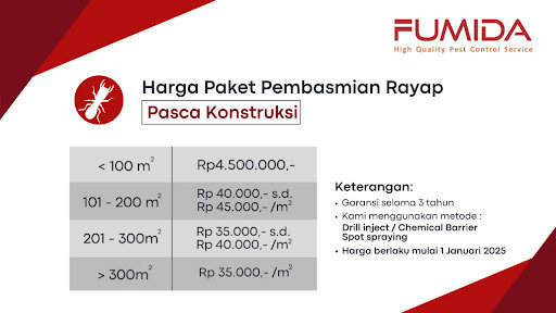 Body Artikel Fumida 1