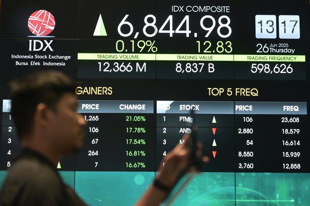 IHSG Dibuka Menguat ke Level 7.598 pada Pagi Hari Ini