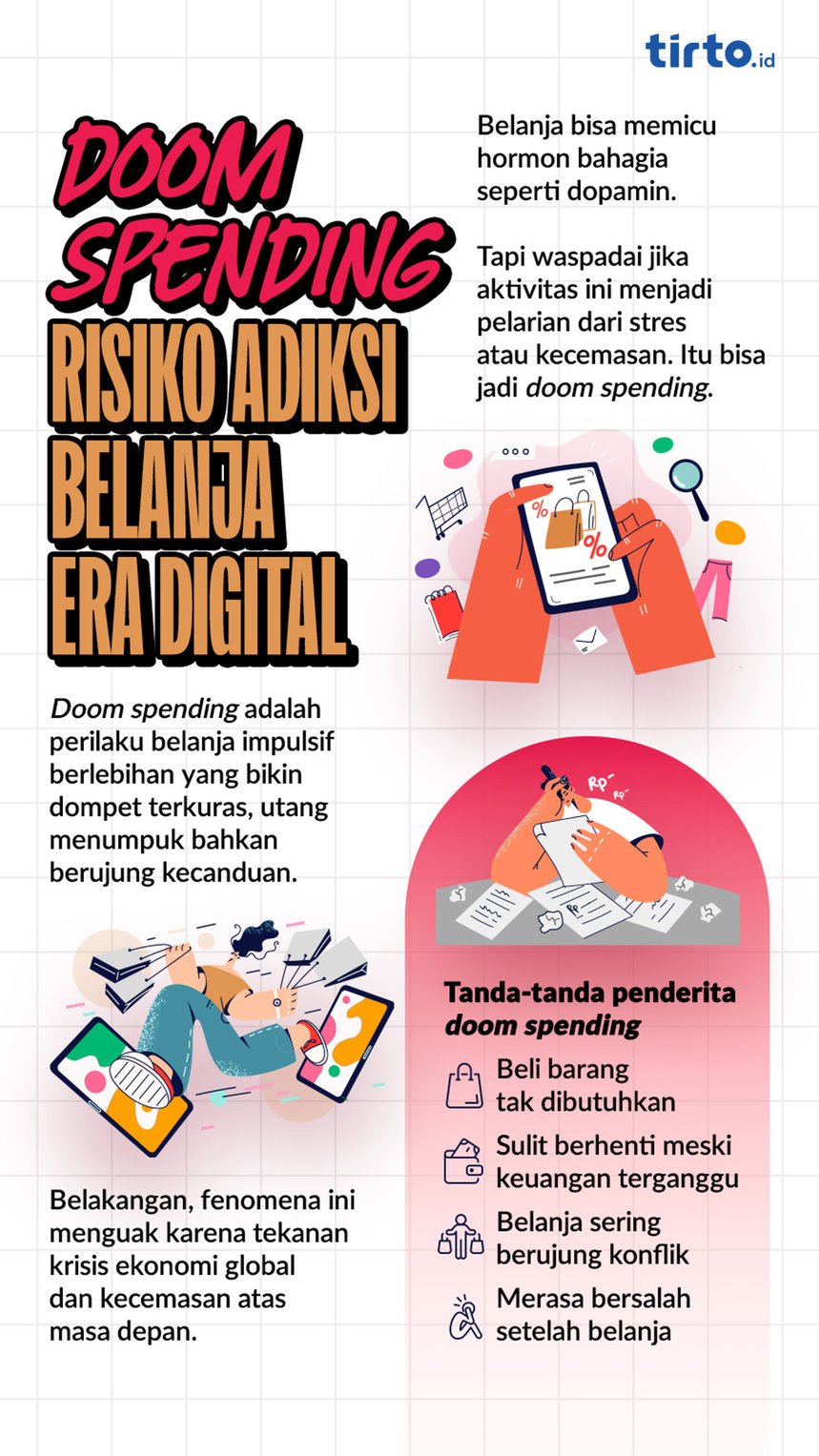 Infografik Doom Spending