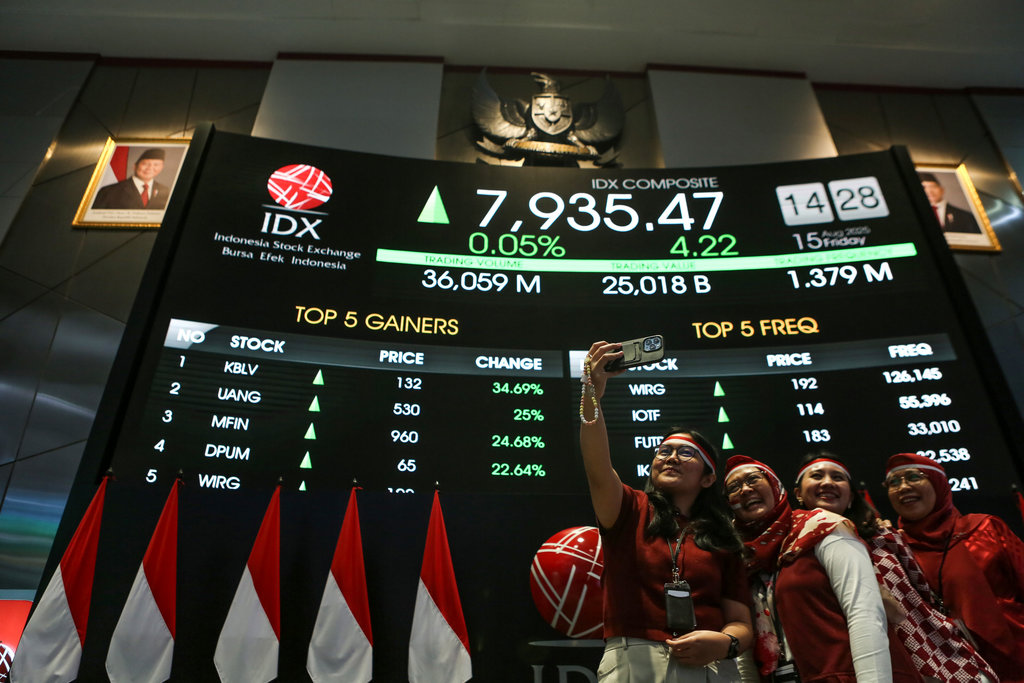 IHSG Ditutup Menguat ke 7.634,004: Ditopang Sektor Properti