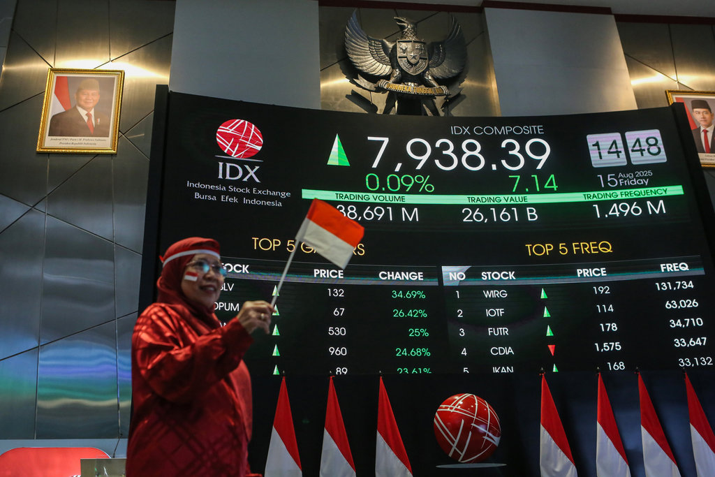 IHSG Hari Ini Dibuka Menguat ke Level 7.086 pada 6 Mei 2026