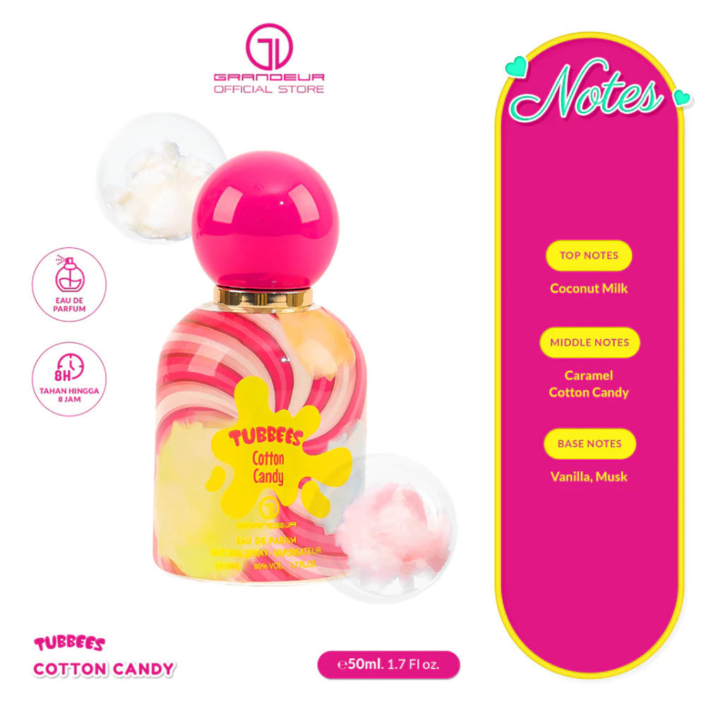 Grandeur Tubbees Parfum Cotton Candy 50ml. foto/Grandeur Grandeur Tubbees Parfum Cotton Candy