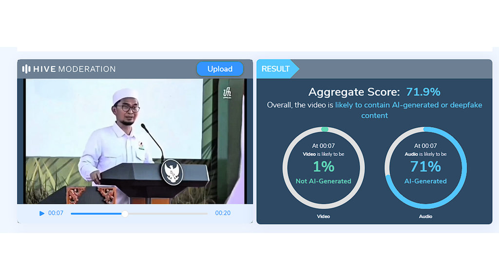 Hive Moderation Video Ustaz Adi Hidayat. Hive Moderation Ustaz Adi Hidayat