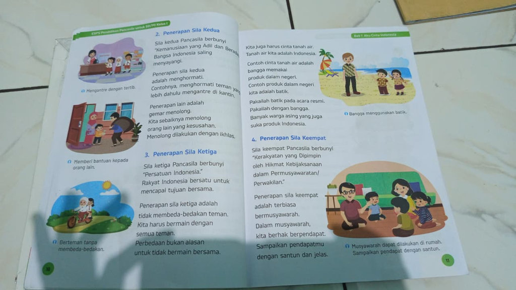 Buku Pelajaran Pendidikan Pancasila Kelas 1 SD