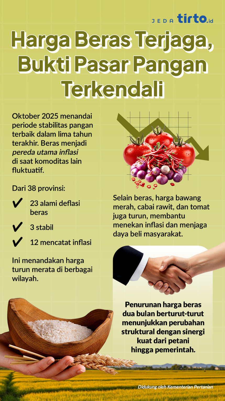 Harga Beras Terjaga, Bukti Pasar Pangan Terkendali Harga Beras Terjaga, Bukti Pasar Pangan Terkendali