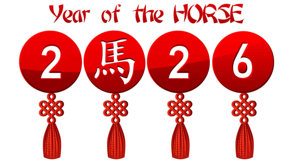 Kalender Fengshui 2026