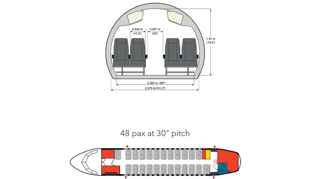 Ukuran Rangka Pesawat ATR 42 500
