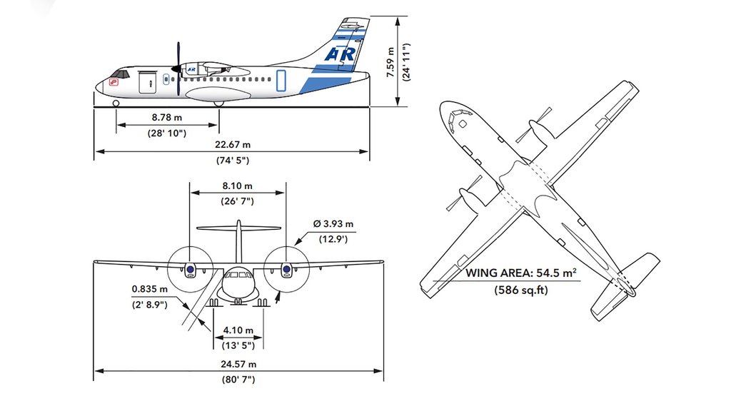 Ukuran Rangka Pesawat ATR 42 500
