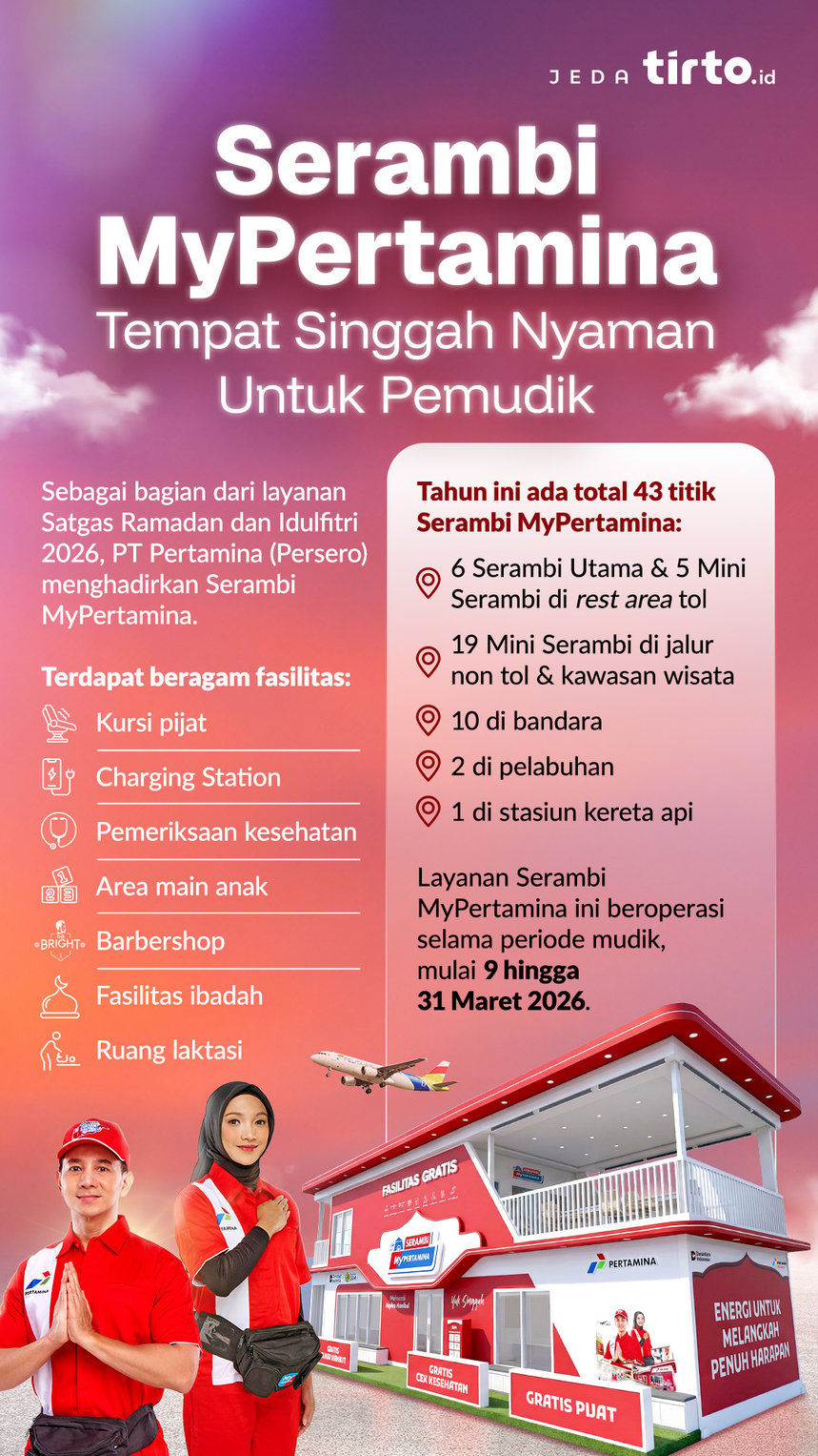 Fasilitas dan Titik Lokasi Serambi MyPertamina
