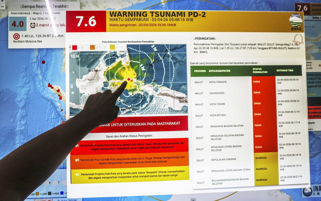 BMKG Akhiri Peringatan Dini Tsunami di Sulut & Malut